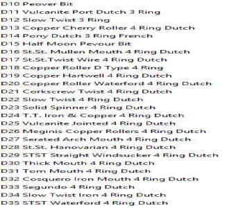 Twist Wire American Gag Horse Bit British Made